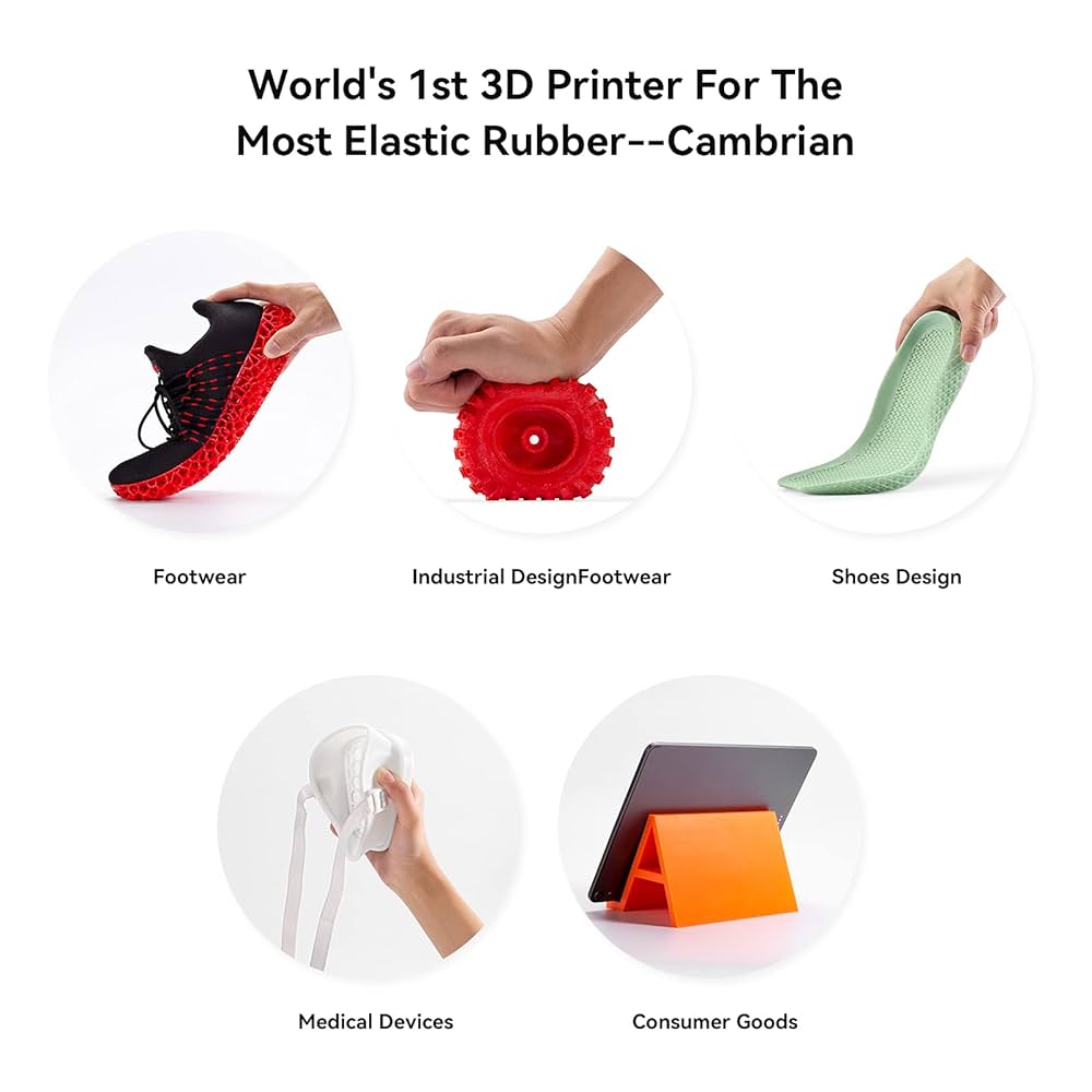 Two Print Heads Rubber 3D printer 2.85mm TPR Material/1.75mm